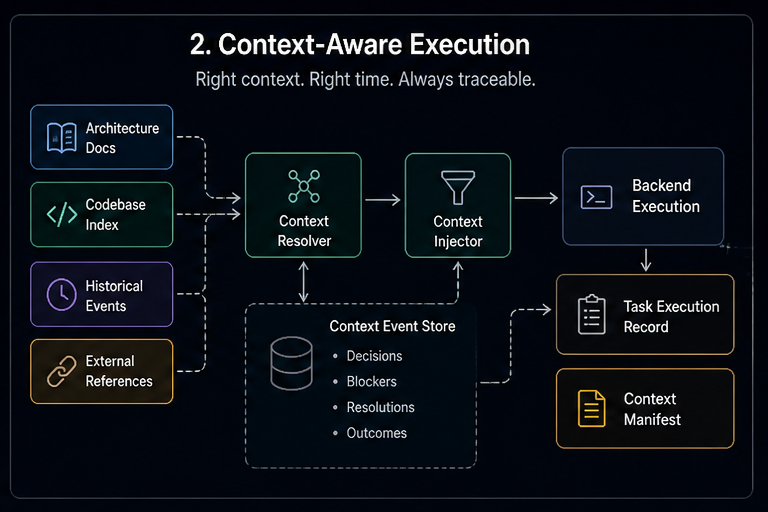 Abracapocus platform screenshot