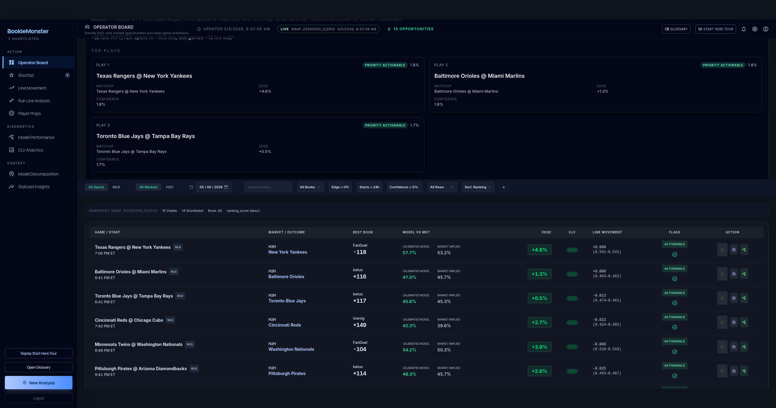 BookieMonster platform screenshot