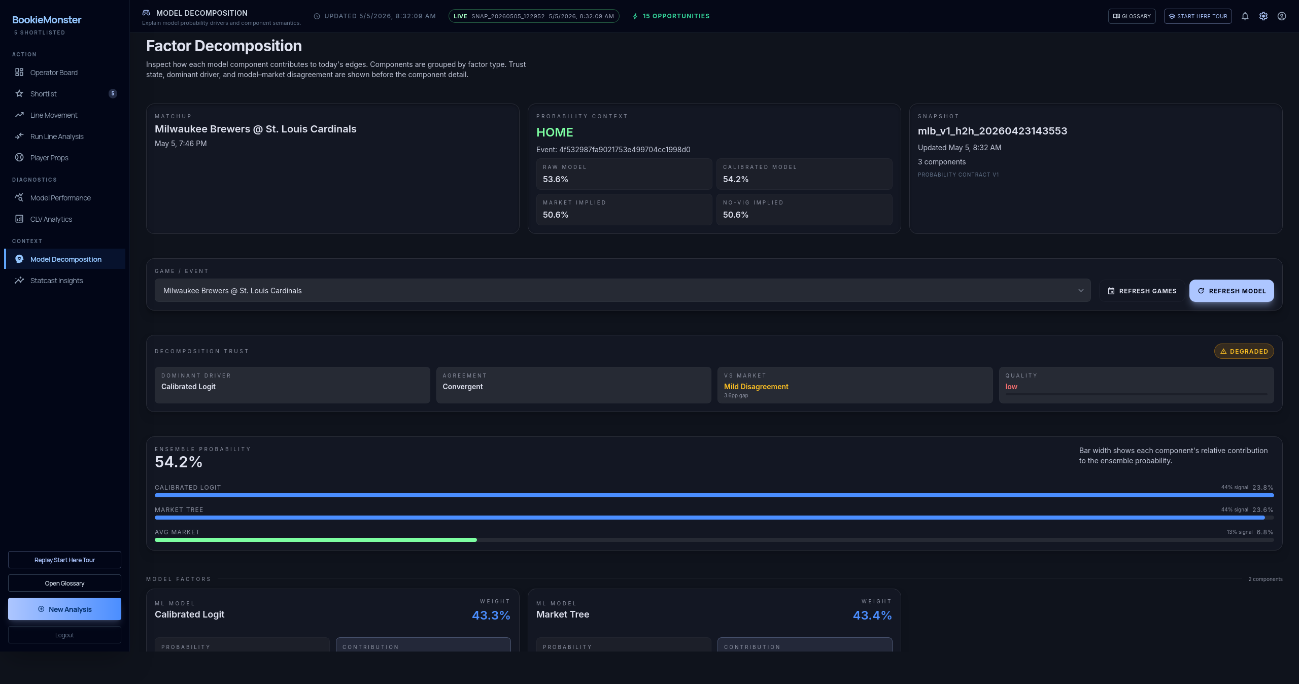 BookieMonster platform screenshot