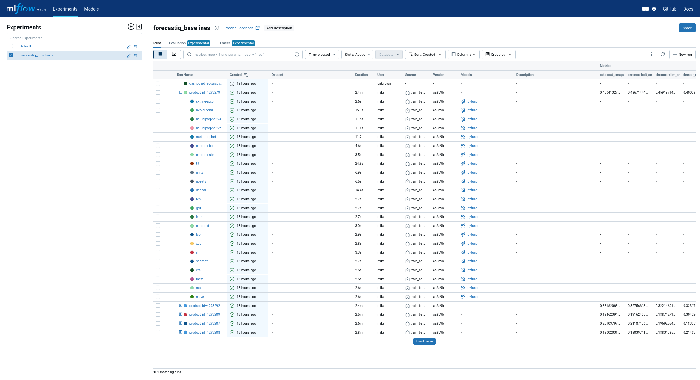 ForecastIQ platform screenshot